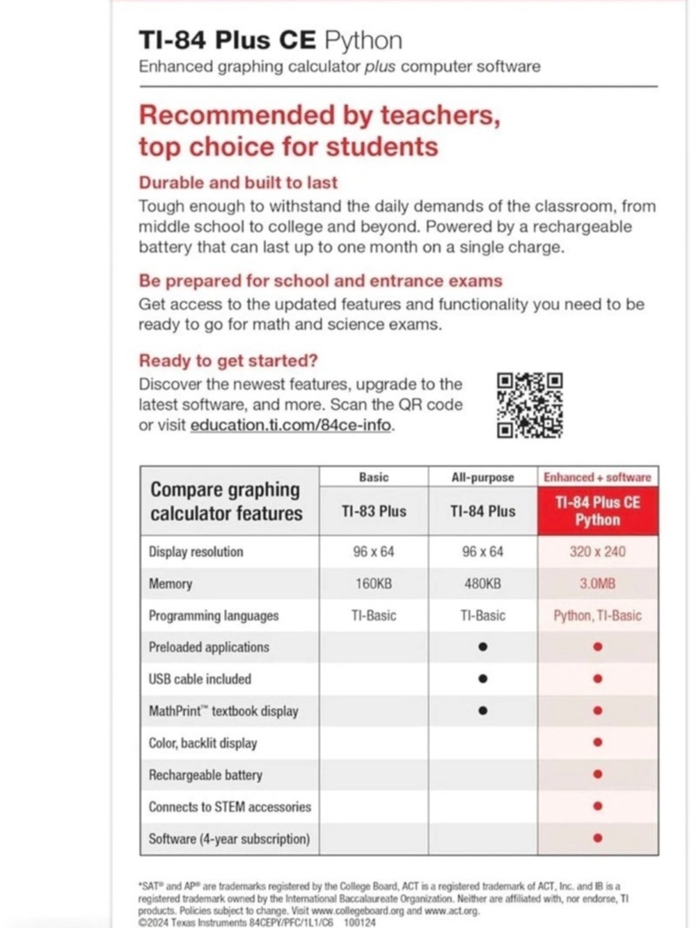 Texas Instruments TI-84 Plus CE Python Green NWT - Picture 5 of 8